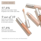 PUR 4-in-1 Sculpting Concealer (many shades) NIB