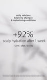 Aveda  scalp solutions balancing shampoo 200ml NWOB