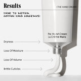 Nécessaire The Hand Cream - Barrier Treatment with 5 Ceramides, 5 Peptides + Niacinamide NIB 65ml