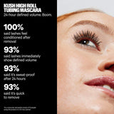 MILK MAKEUP KUSH High Roll Defining & Volumizing Tubing Mascara NWOB